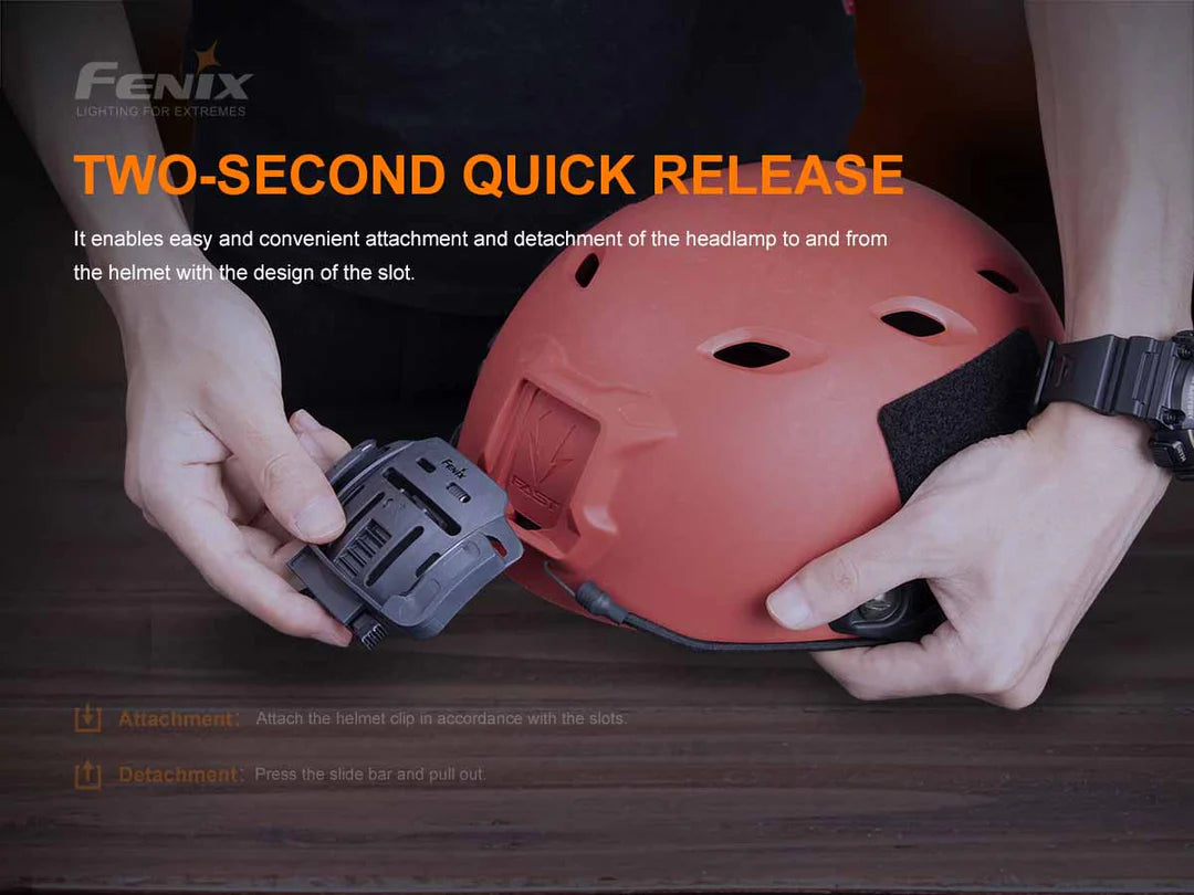 Fenix ALG-04 Headlamp Helmet Mount