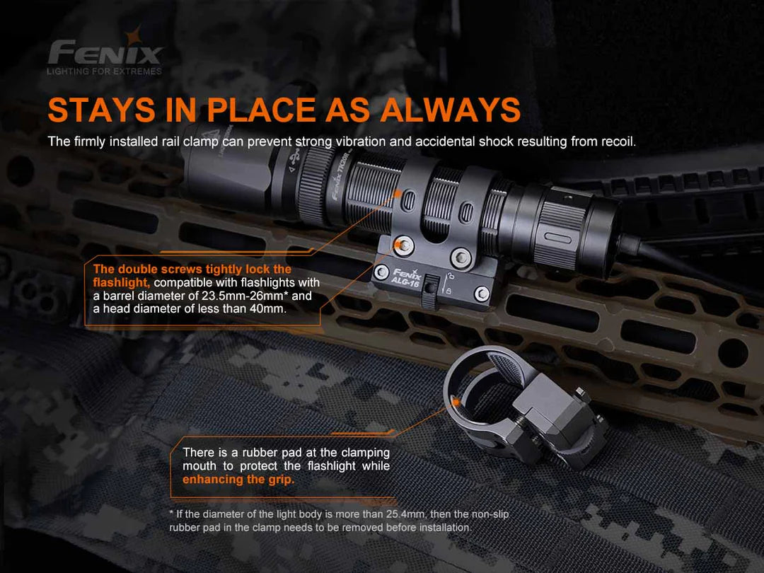 Fenix ALG-16 M-LOK Rail Mount