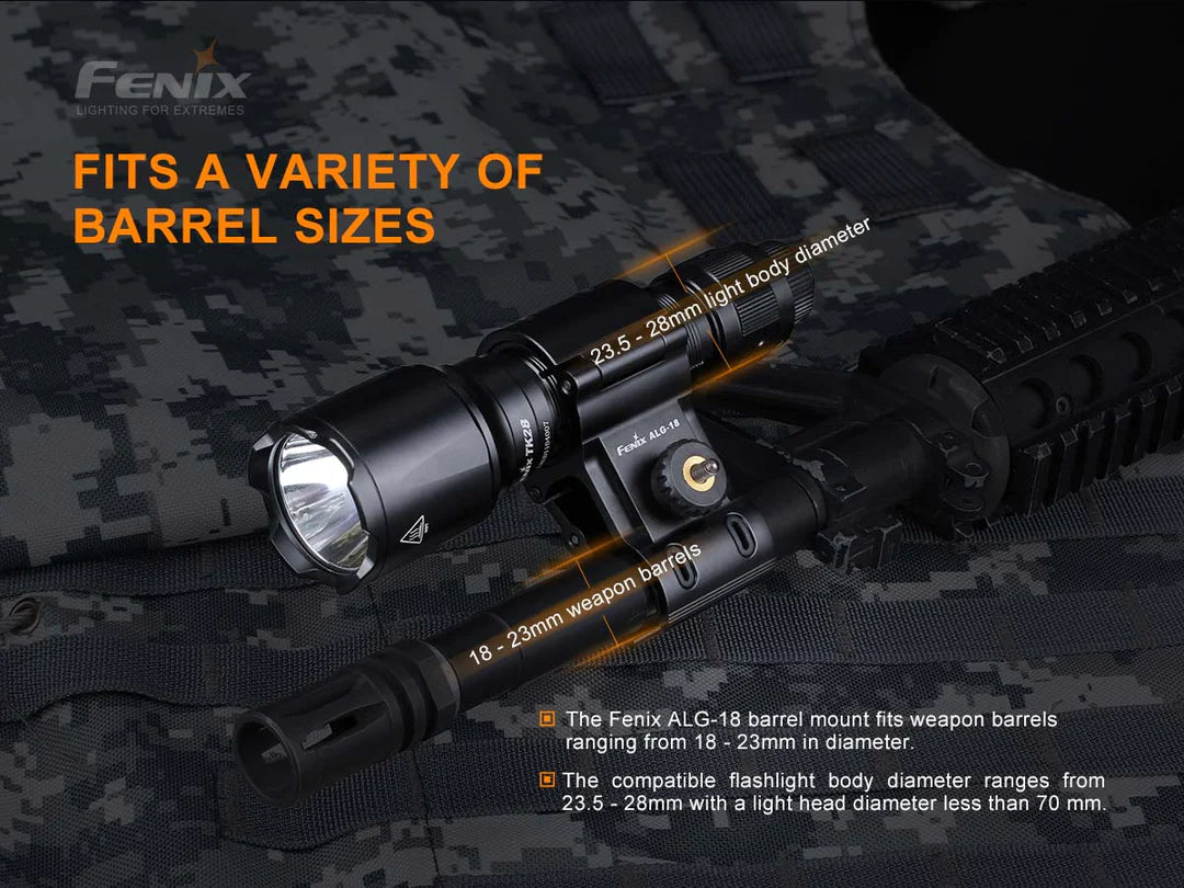 Fenix ALG-18 Barrel Mount