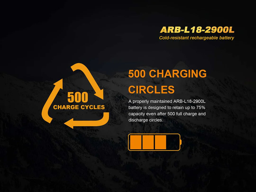 Fenix ARB-L18-2900L Cold Resistant Battery