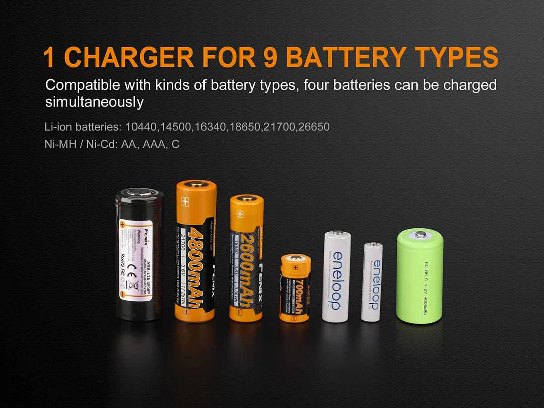 Fenix ARE-A4 Battery Charger