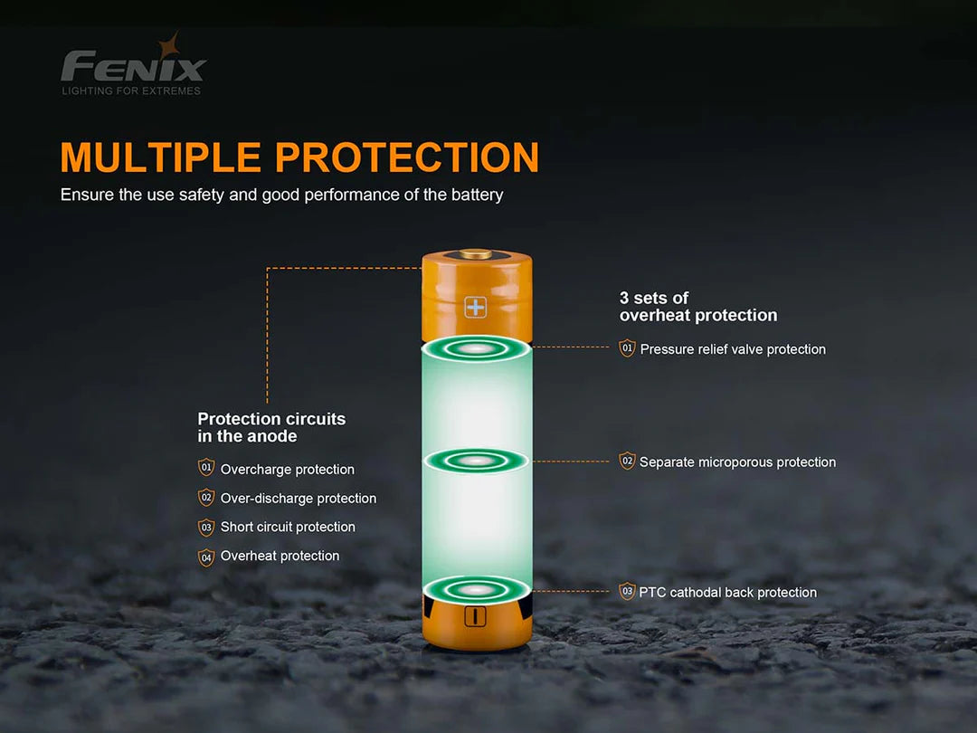 Fenix ARB-L18-3000P Rechargeable Battery