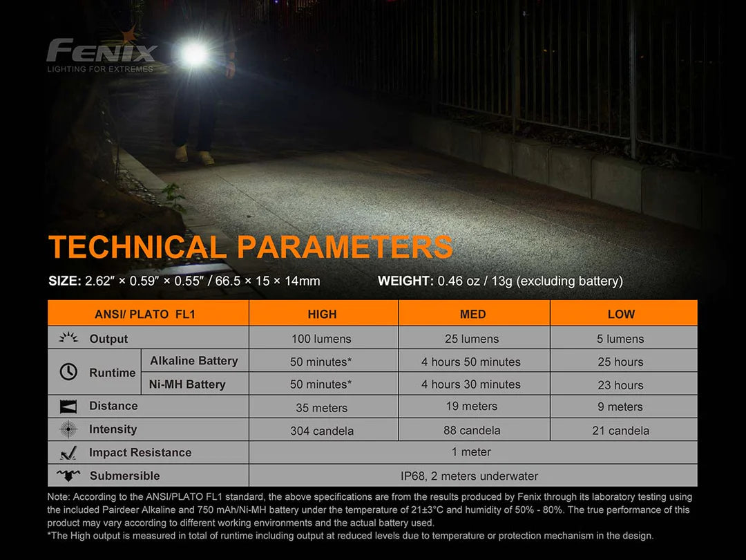 Fenix E01 V2.0 Keyring Flashlight