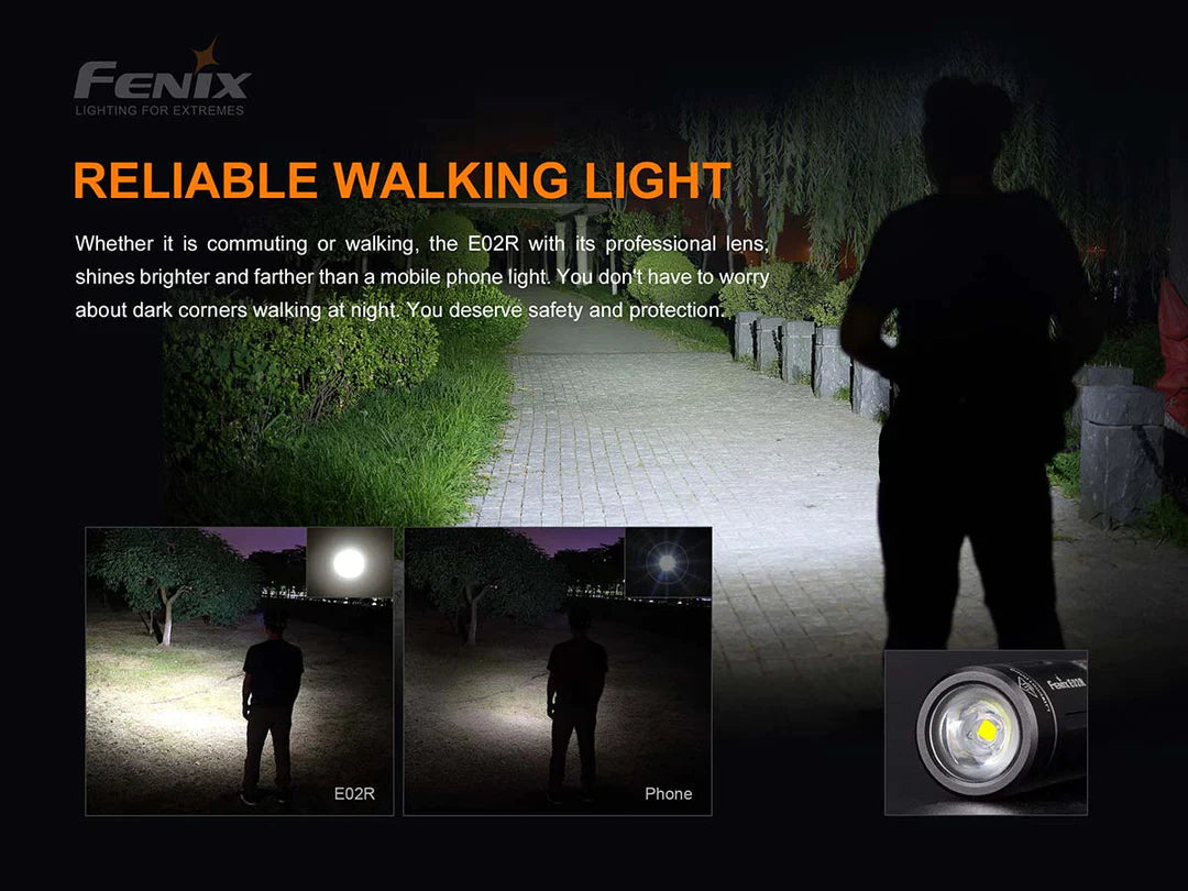 Fenix E02R Rechargeable EDC Flashlight