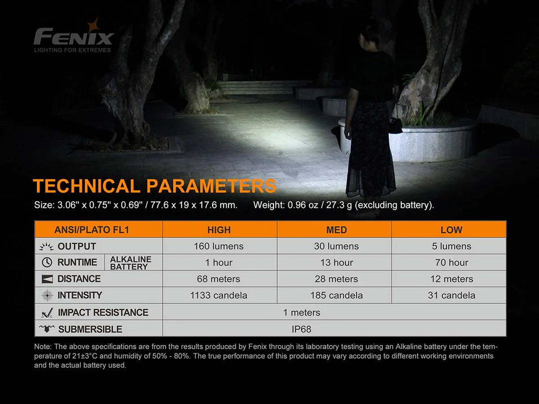 Fenix E12 V2.0 Flashlight