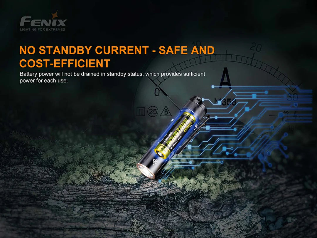 Fenix E12 V2.0 Flashlight