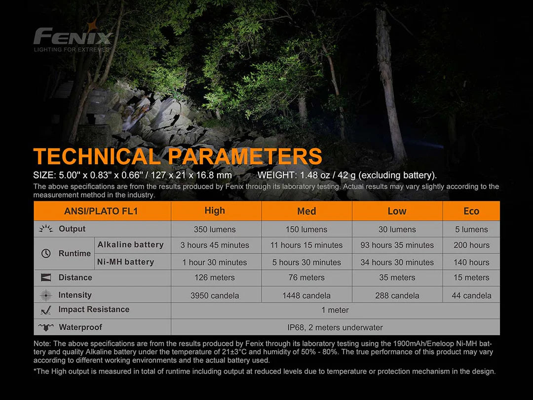 Fenix E20 V2.0 Flashlight