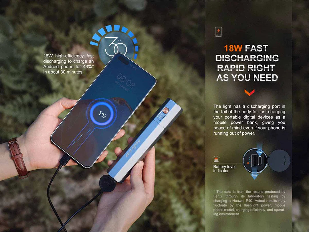 Fenix E-CP Power Bank Flashlight