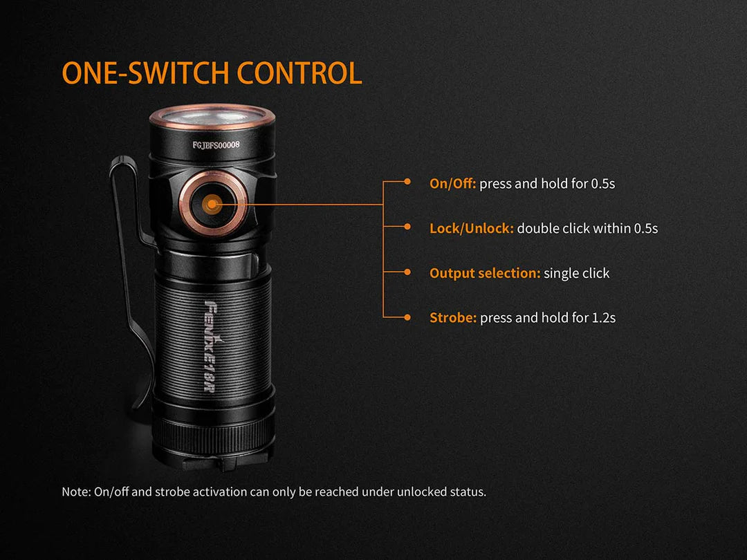 Fenix E18R EDC Rechargeable Flashlight