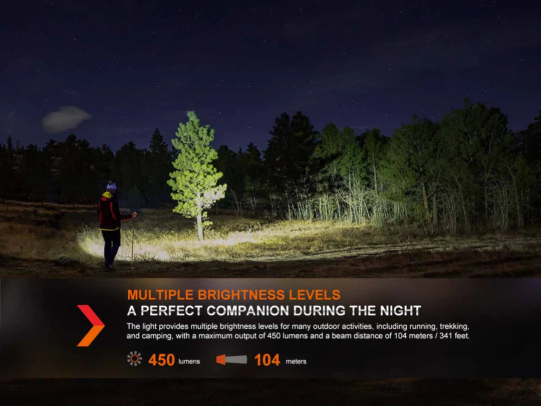Fenix HL16 AAA Headlamp