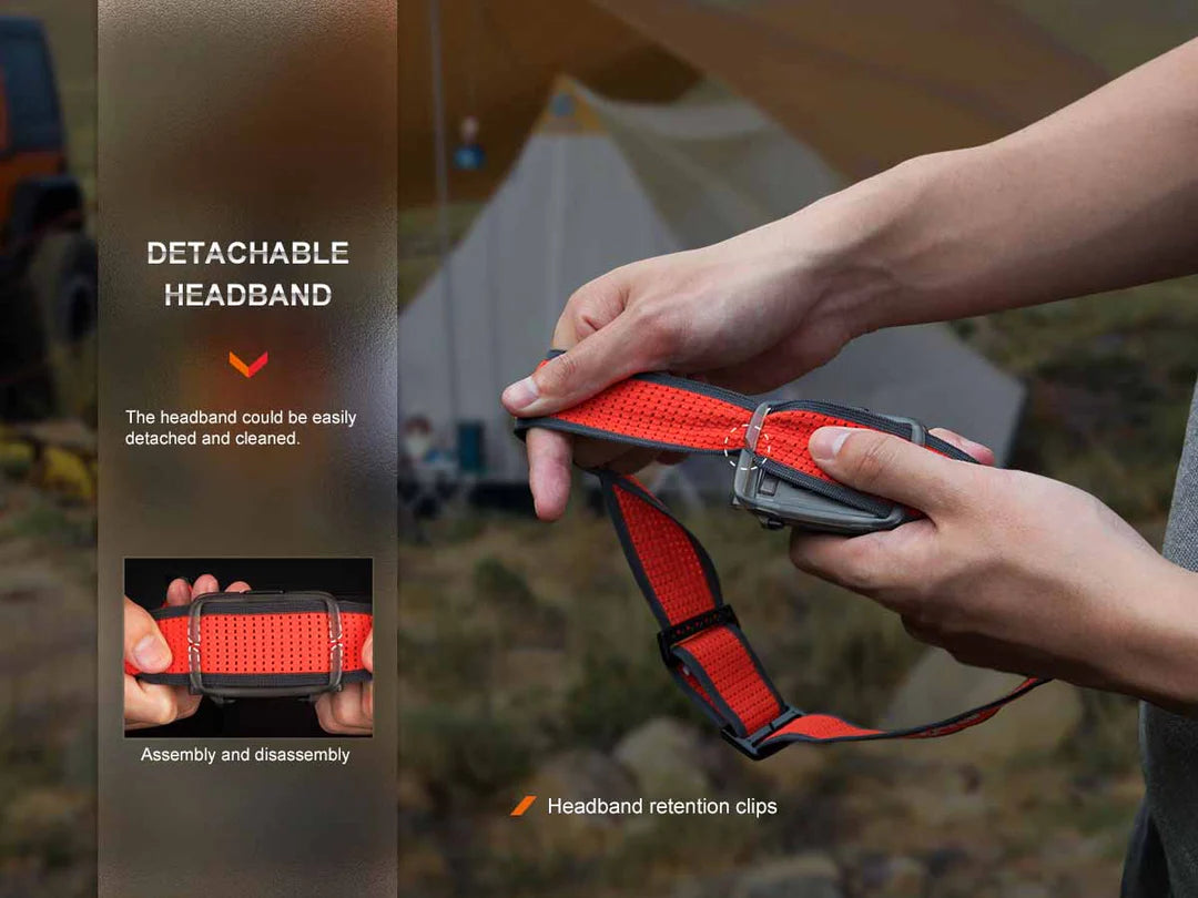 Fenix HL16 AAA Headlamp