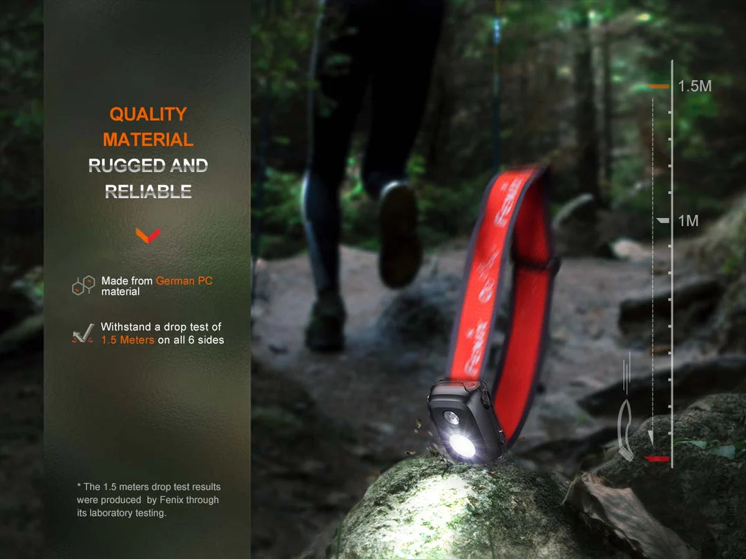 Fenix HL16 AAA Headlamp