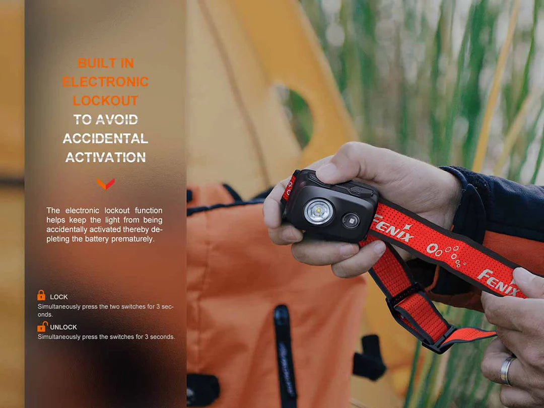 Fenix HL16 AAA Headlamp