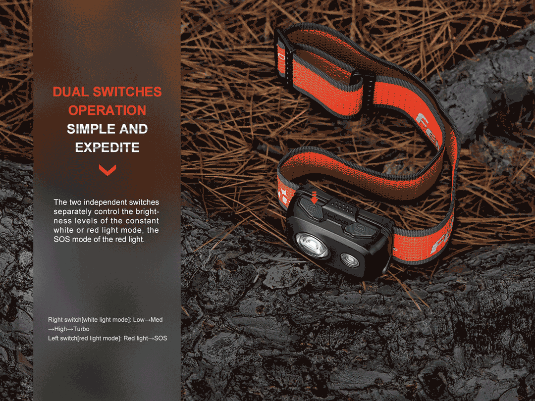 Fenix HL16 AAA Headlamp
