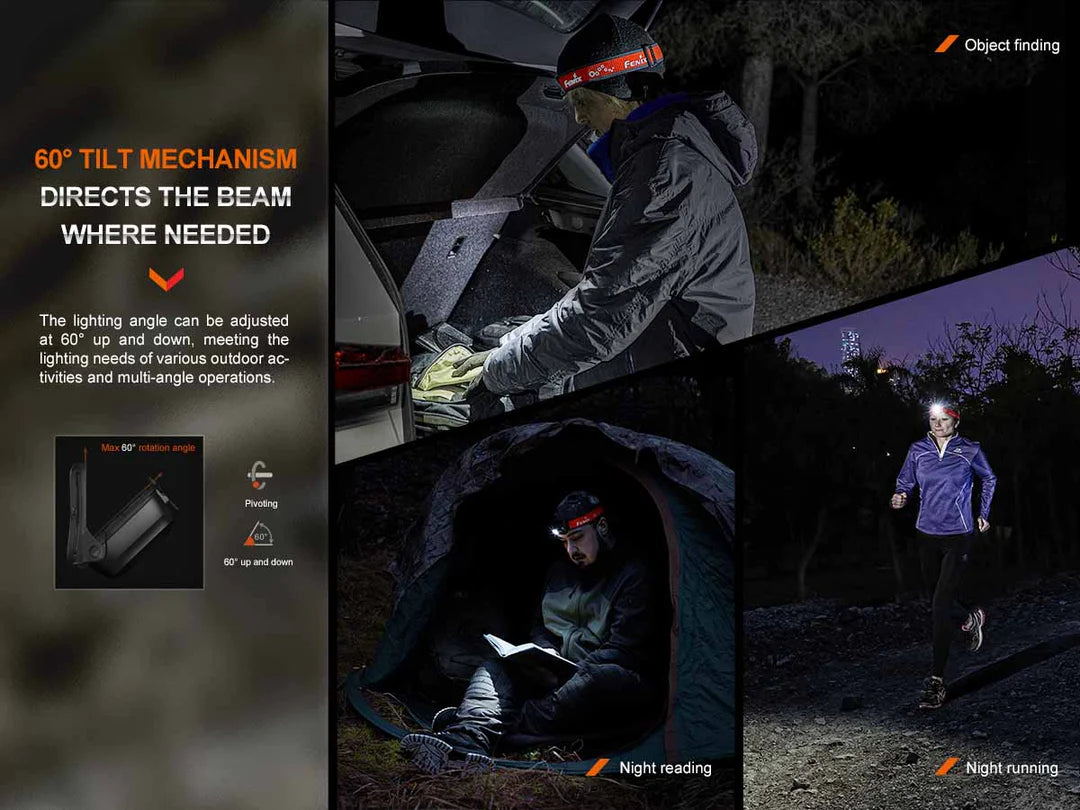 Fenix HL16 AAA Headlamp