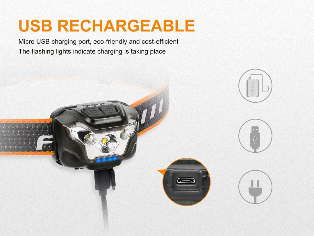 Fenix HL18R USB Rechargeable Headlamp