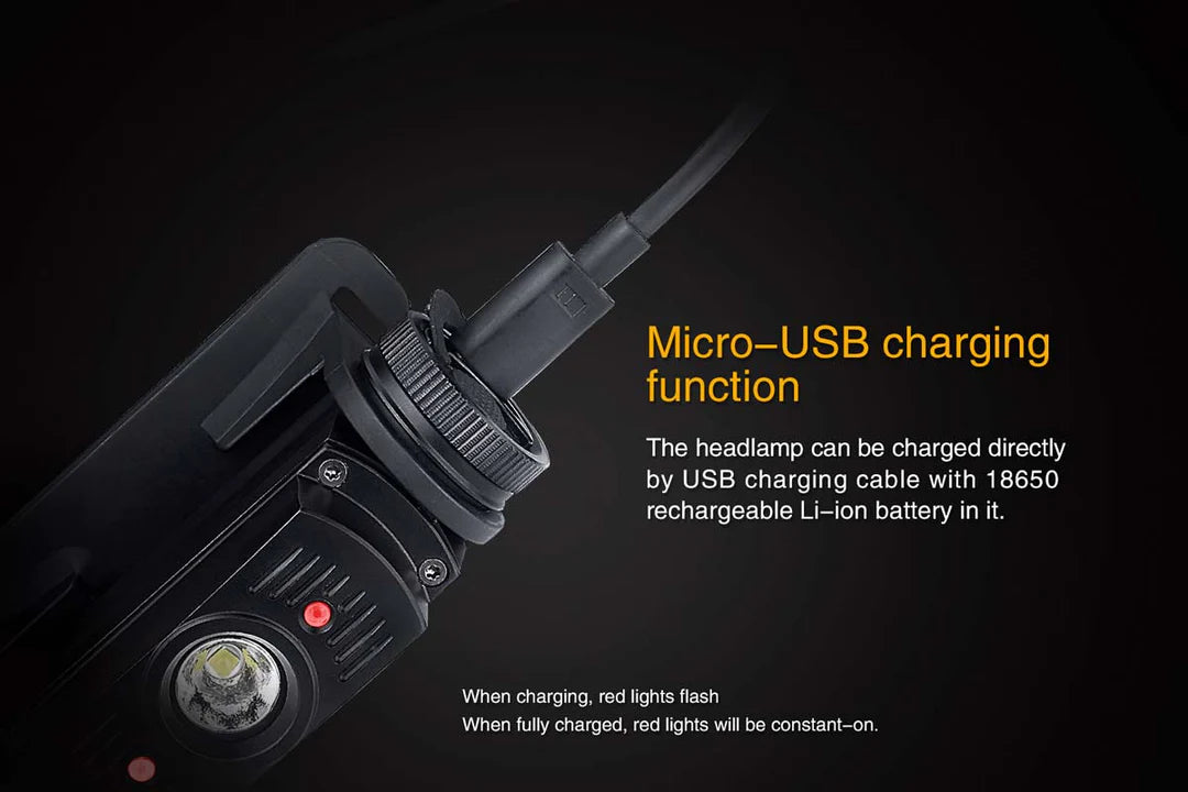 Fenix HL60R USB Rechargeable Headlamp