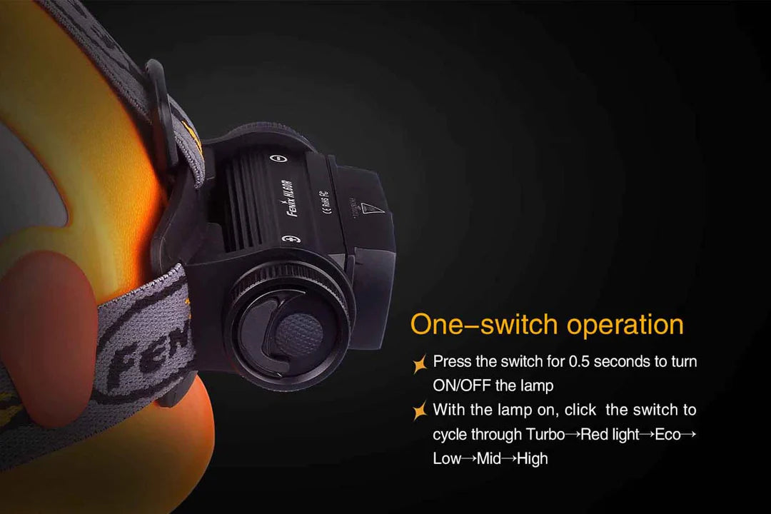 Fenix HL60R USB Rechargeable Headlamp