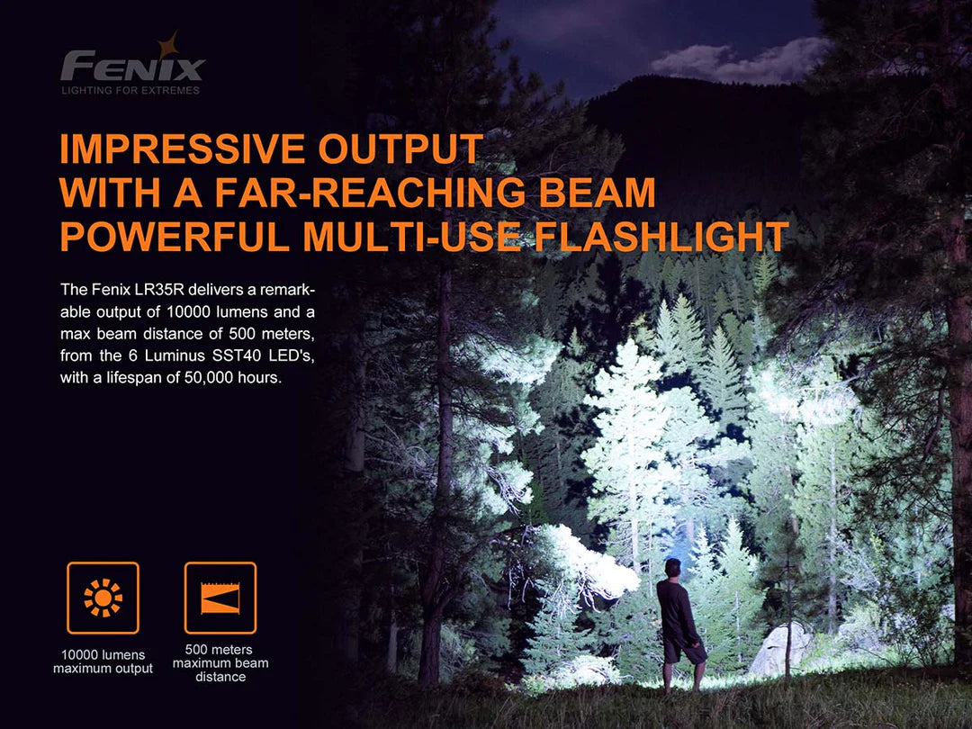 Fenix LR35R 10,000 Lumen Spotlight