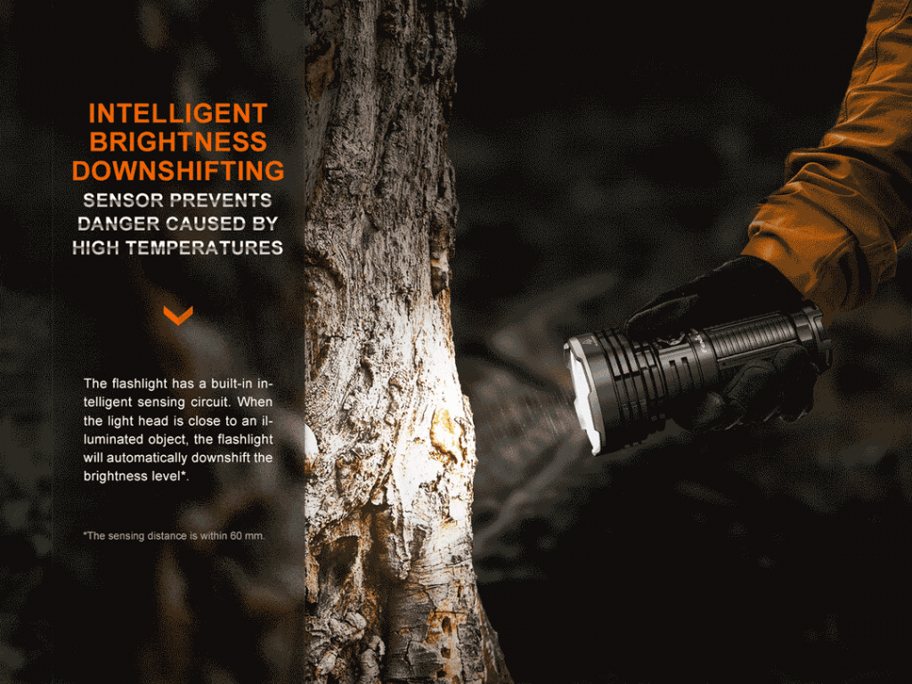 Fenix LR40R V2.0 15,000 Lumen Spotlight