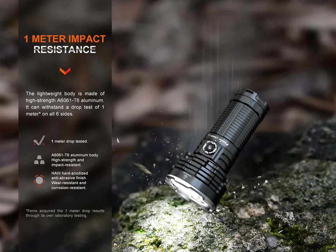 Fenix LR40R V2.0 15,000 Lumen Spotlight