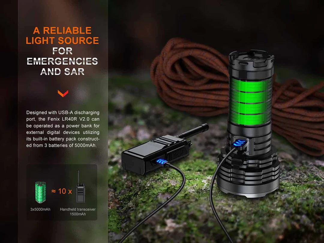 Fenix LR40R V2.0 15,000 Lumen Spotlight