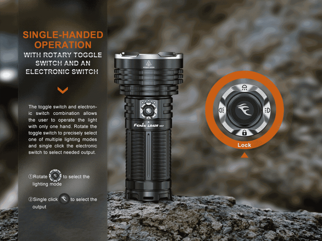 Fenix LR40R V2.0 15,000 Lumen Spotlight