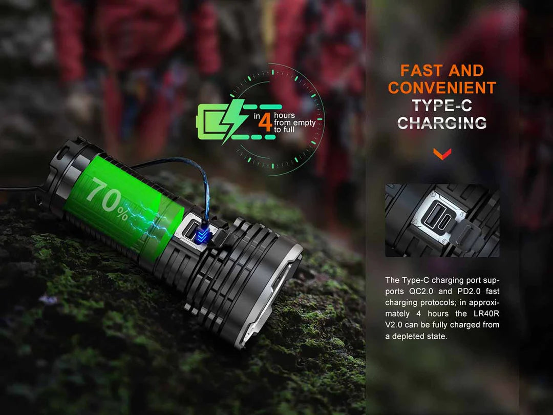 Fenix LR40R V2.0 15,000 Lumen Spotlight
