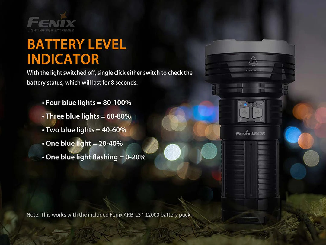 Fenix LR40R 12,000 Lumen Spotlight