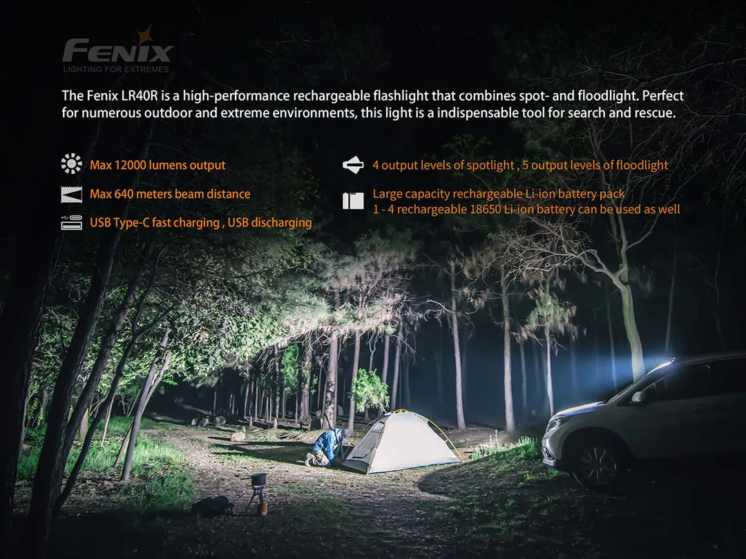 Fenix LR40R 12,000 Lumen Spotlight