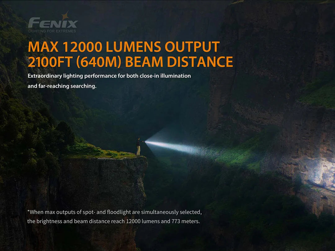 Fenix LR40R 12,000 Lumen Spotlight