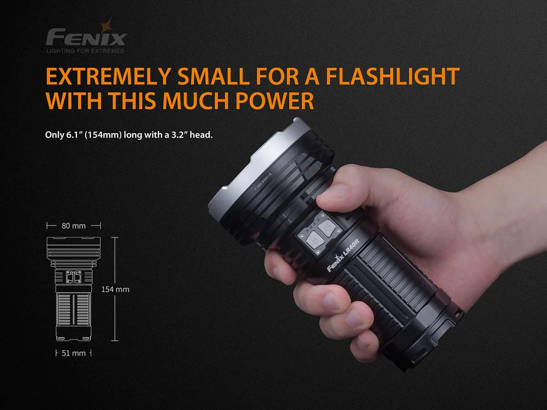 Fenix LR40R 12,000 Lumen Spotlight