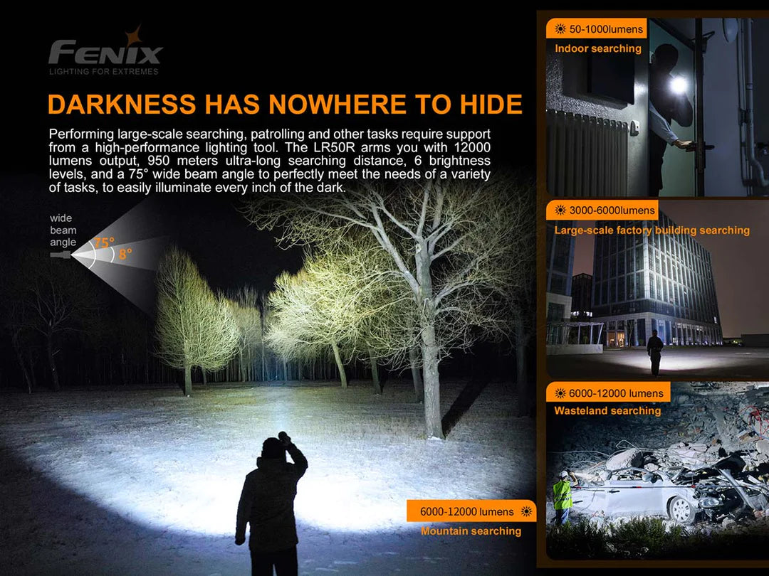 Fenix LR50R 12,000 Lumen Spotlight
