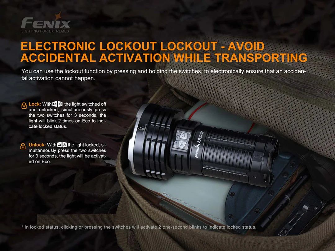 Fenix LR50R 12,000 Lumen Spotlight