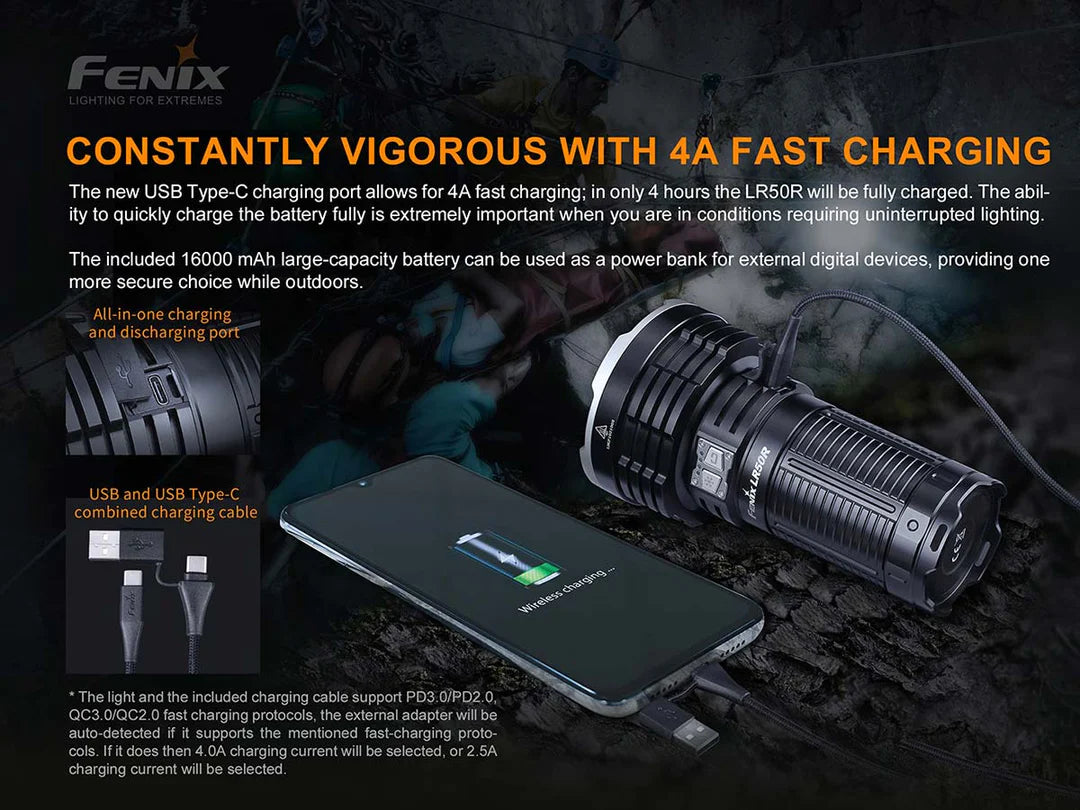 Fenix LR50R 12,000 Lumen Spotlight