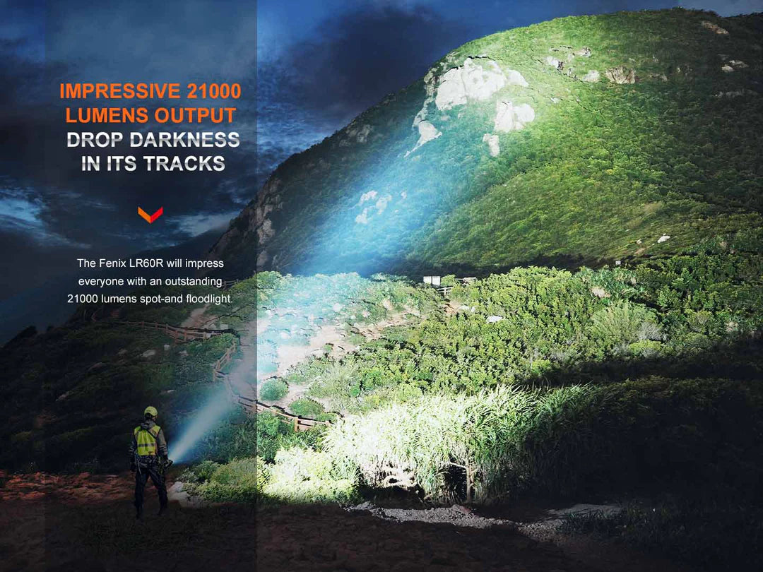 Fenix LR60R 21,000 Lumen Spotlight