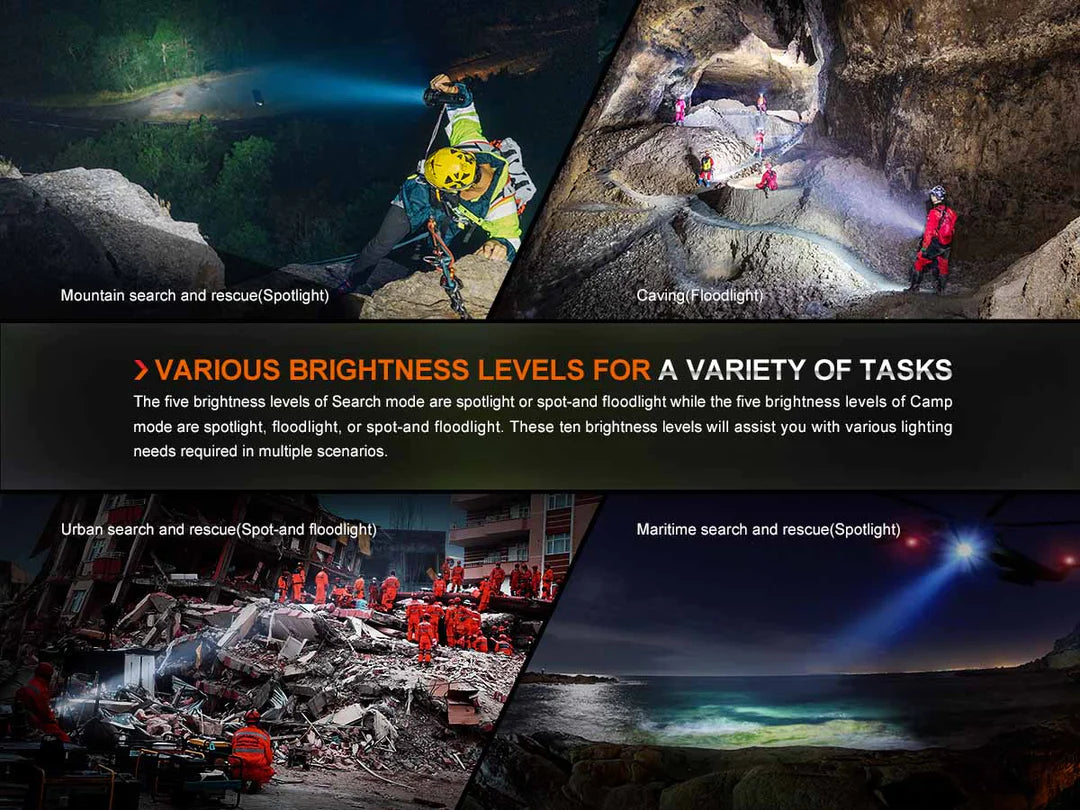 Fenix LR60R 21,000 Lumen Spotlight