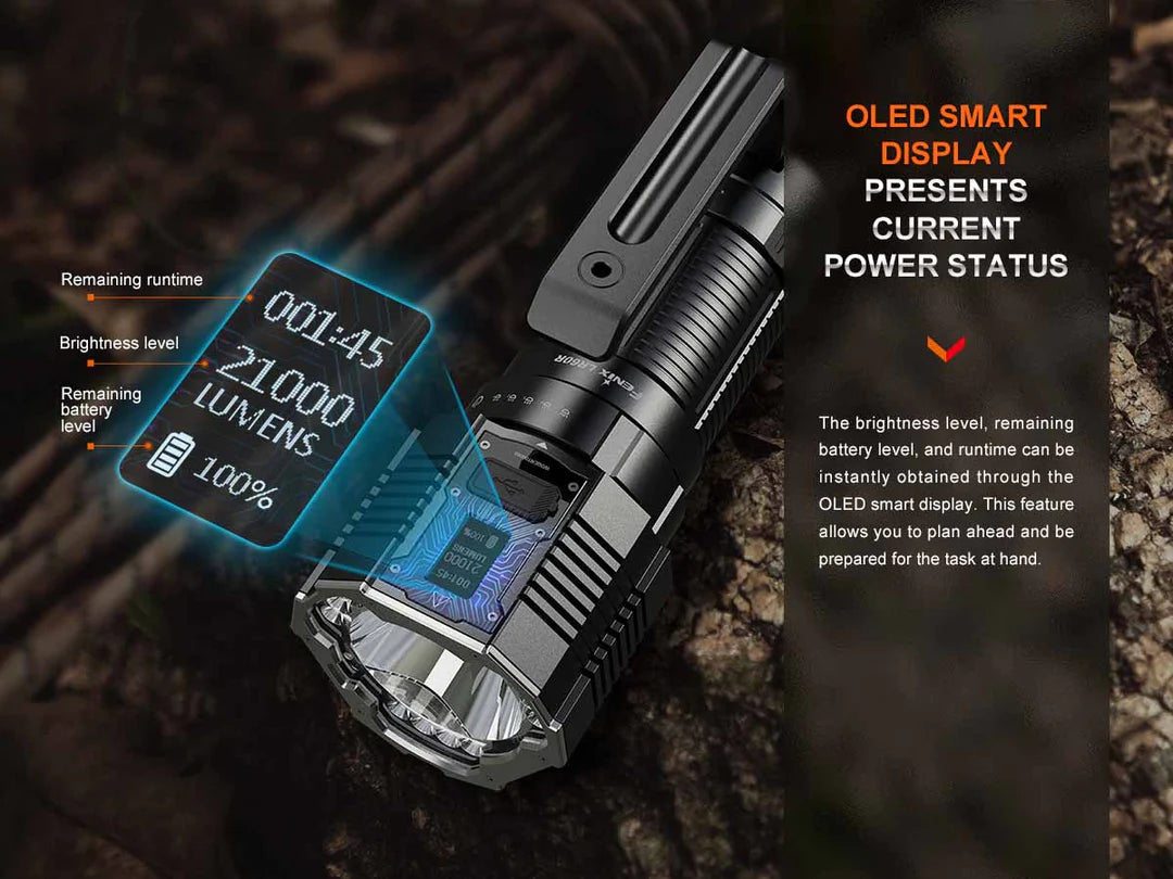 Fenix LR60R 21,000 Lumen Spotlight