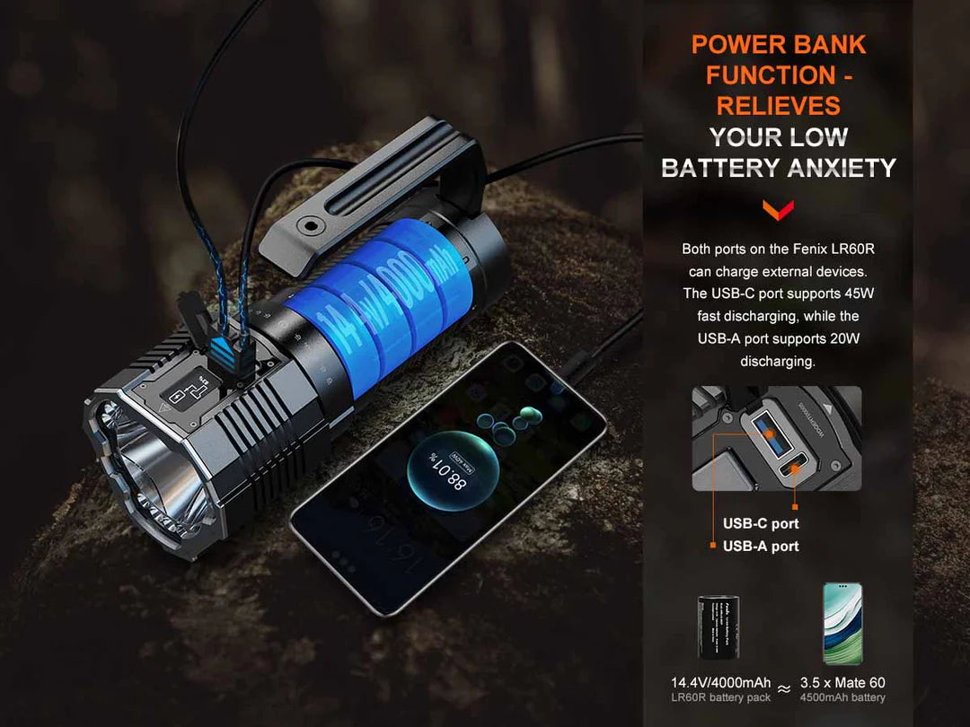 Fenix LR60R 21,000 Lumen Spotlight