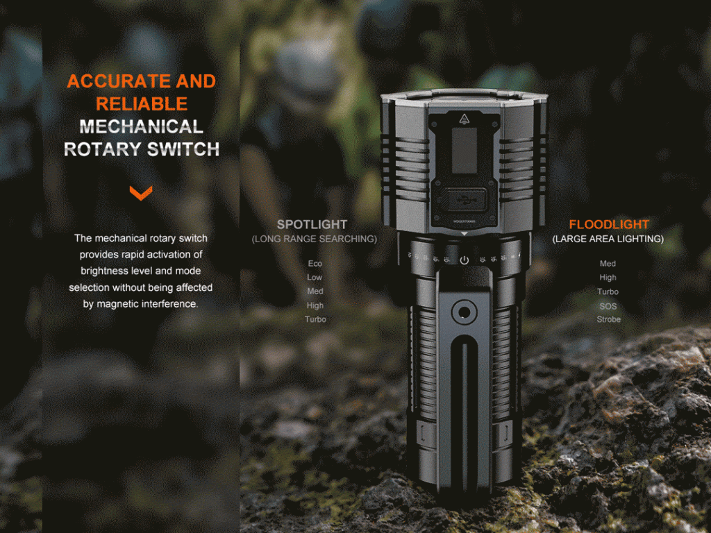 Fenix LR60R 21,000 Lumen Spotlight