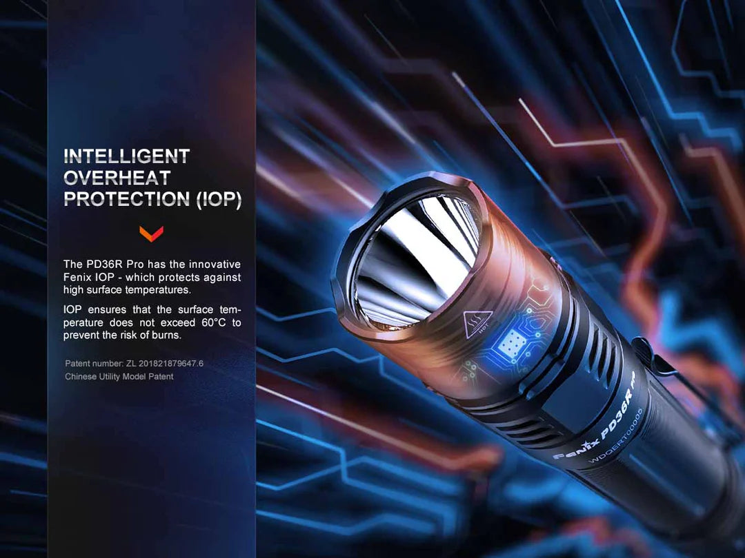 Fenix PD36R Pro Rechargeable Flashlight