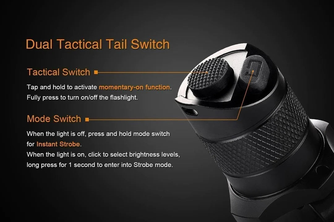 Fenix TK16 Flashlight