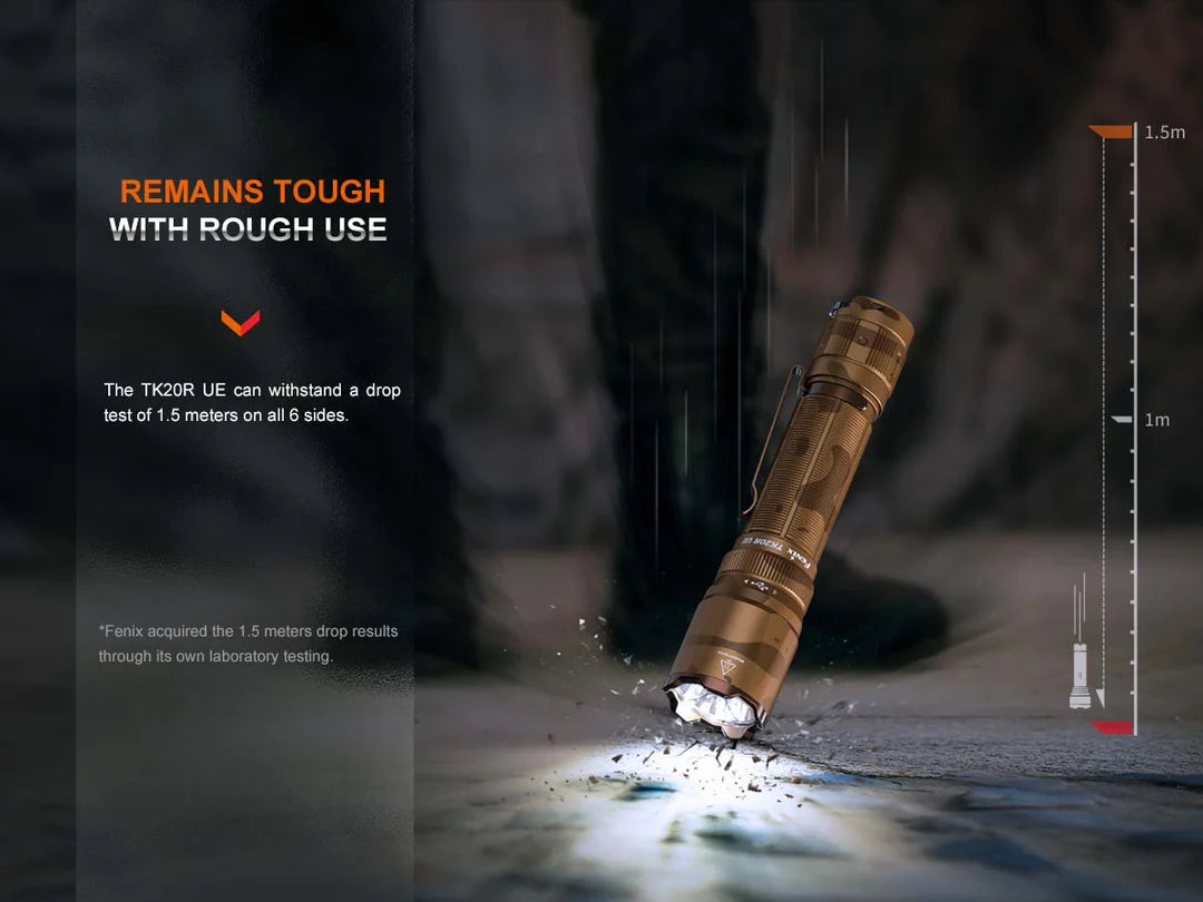 Fenix TK20R UE Rechargeable Flashlight