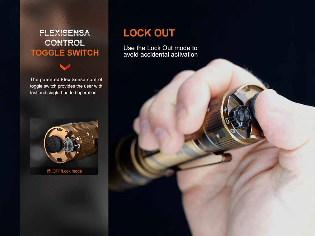 Fenix TK20R UE Rechargeable Flashlight