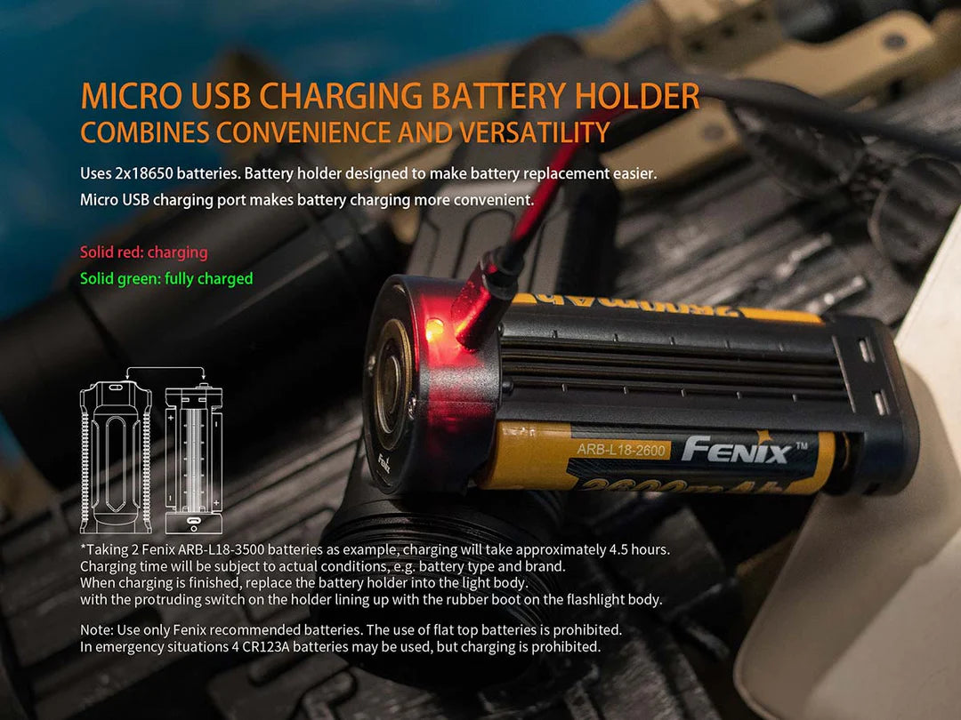 Fenix TK35 Flashlight