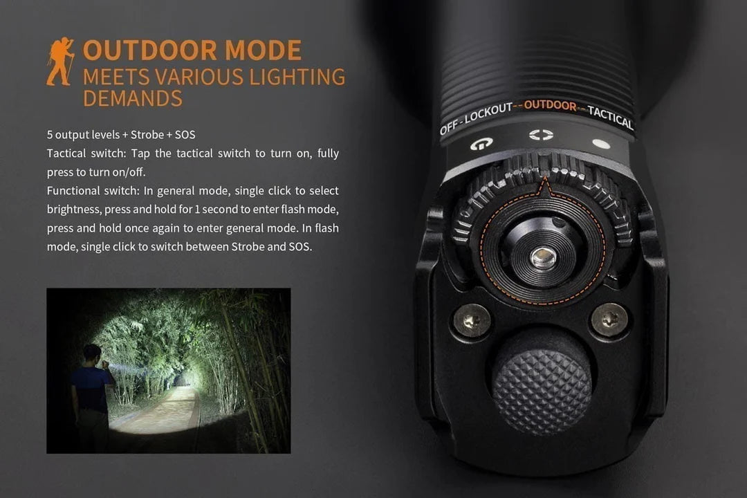 Fenix TK35UE Flashlight