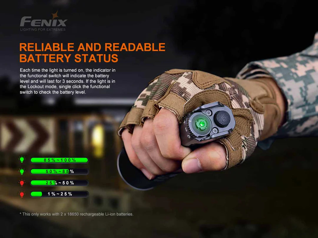 Fenix TK35UE V2.0 Flashlight
