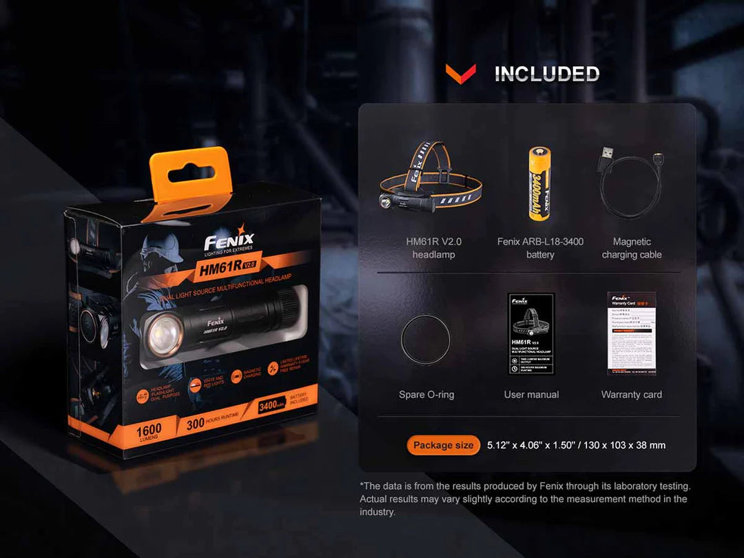 Fenix HM61R V2.0 Rechargeable Headlamp