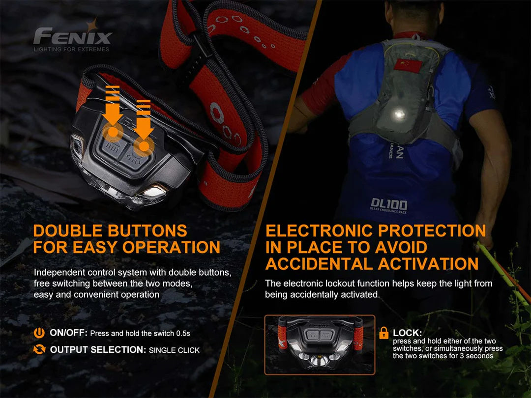 Fenix HL18R-T Rechargeable Headlamp