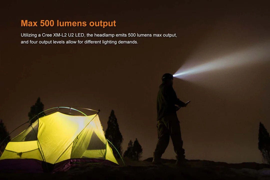 Fenix HM50R USB Rechargeable Headlamp